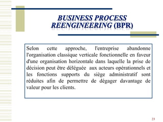 Selon cette approche, l'entreprise abandonne
l'organisation classique verticale fonctionnelle en faveur
d'une organisation horizontale dans laquelle la prise de
décision peut être déléguée aux acteurs opérationnels et
les fonctions supports du siège administratif sont
réduites afin de permettre de dégager davantage de
valeur pour les clients.
23
 