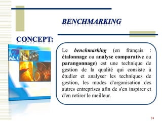 Le benchmarking (en français :
étalonnage ou analyse comparative ou
parangonnage) est une technique de
gestion de la qualité qui consiste à
étudier et analyser les techniques de
gestion, les modes d'organisation des
autres entreprises afin de s'en inspirer et
d'en retirer le meilleur.
24
 