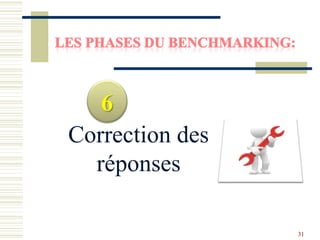 Correction des
réponses
6
31
 