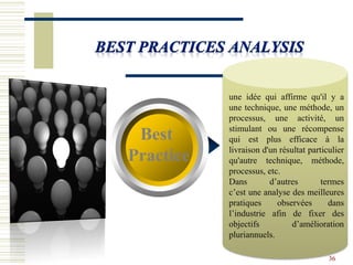 Best
Practice
une idée qui affirme qu'il y a
une technique, une méthode, un
processus, une activité, un
stimulant ou une récompense
qui est plus efficace à la
livraison d'un résultat particulier
qu'autre technique, méthode,
processus, etc.
Dans d’autres termes
c’est une analyse des meilleures
pratiques observées dans
l’industrie afin de fixer des
objectifs d’amélioration
pluriannuels.
36
 