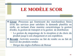 LE MODÈLE SCOR
 Livrer :Processus qui fournissent des marchandises finies
et/ou des services pour satisfaire la demande planifiée ou
réelle, en incluant d'une manière caractéristique la gestion
d'ordre, la gestion de transport et la gestion de distribution
 La gestion du magasinage de la réception et du choix du
produit jusqu’à son chargement et son expédition.
 Revenir :Activités associées au fait de rendre ou au fait de
recevoir des produits rendus
 Diriger des règles d'affaires de Retour
44
 