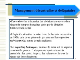 •Centraliser les trésoreries des divisions au travers d'un
réseau de comptes bancaires gérés par la direction
financière du siège;
•Réagir à la situation de crise issue de la chute des ventes
en 1920, puis de se prémunir, par une meilleure gestion
prévisionnelle, contre de tels accidents;
•Le reporting historique, au mois le mois, est en vigueur
dans tout le groupe. Il s'appuie sur quatre éléments
essentiels : les coûts, les prix, les volumes et le taux de
retour sur investissement.
Management décentralisé et délégataire
5
 