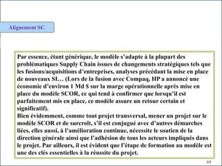 69
Alignement SC
Par essence, étant générique, le modèle s’adapte à la plupart des
problématiques Supply Chain issues de changements stratégiques tels que
les fusions/acquisitions d’entreprises, analyses précédant la mise en place
de nouveaux SI… (Lors de la fusion avec Compaq, HP a annoncé une
économie d’environ 1 Md $ sur la marge opérationnelle après mise en
place du modèle SCOR, ce qui tend à confirmer que lorsqu’il est
parfaitement mis en place, ce modèle assure un retour certain et
significatif).
Bien évidemment, comme tout projet transversal, mener un projet sur le
modèle SCOR et de surcroît, s’il est conjugué avec d’autres démarches
liées, elles aussi, à l’amélioration continue, nécessite le soutien de la
direction générale ainsi que l’adhésion de tous les acteurs impliqués dans
le projet. Par ailleurs, il est évident que l’étape de formation au modèle est
une des clés essentielles à la réussite du projet.
 