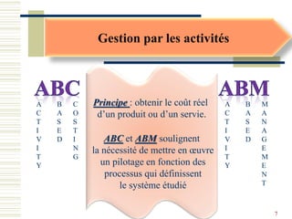 Gestion par les activités
A
C
T
I
V
I
T
Y
B
A
S
E
D
C
O
S
T
I
N
G
A
C
T
I
V
I
T
Y
B
A
S
E
D
M
A
N
A
G
E
M
E
N
T
Principe : obtenir le coût réel
d’un produit ou d’un servie.
ABC et ABM soulignent
la nécessité de mettre en œuvre
un pilotage en fonction des
processus qui définissent
le système étudié
7
 