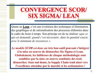 72
Quant au Lean, c’est une évolution des techniques d’élimination
des gaspillages et de rationalisation des processus élaborées dans
le cadre du Juste à temps. Son principe est de ne réaliser «que ce
qui est demandé, quand c’est nécessaire, dans la quantité exacte,
avec le minimum de ressources ».
Le modèle SCOR est donc un très bon outil pouvant s’intégrer
à la mise en oeuvre de démarches Six Sigma et Lean.
Globalement, les faiblesses de chaque méthodologie sont
comblées par la mise en oeuvre combinée des trois
démarches. Sans nul doute, la Supply Chain tend ainsi vers
l’excellence attendue par le marché et les actionnaires !
 