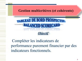 Gestion multicritères (et cohérente)
Objectif :
Compléter les indicateurs de
performance purement financier par des
indicateurs fonctionnels.
8
 