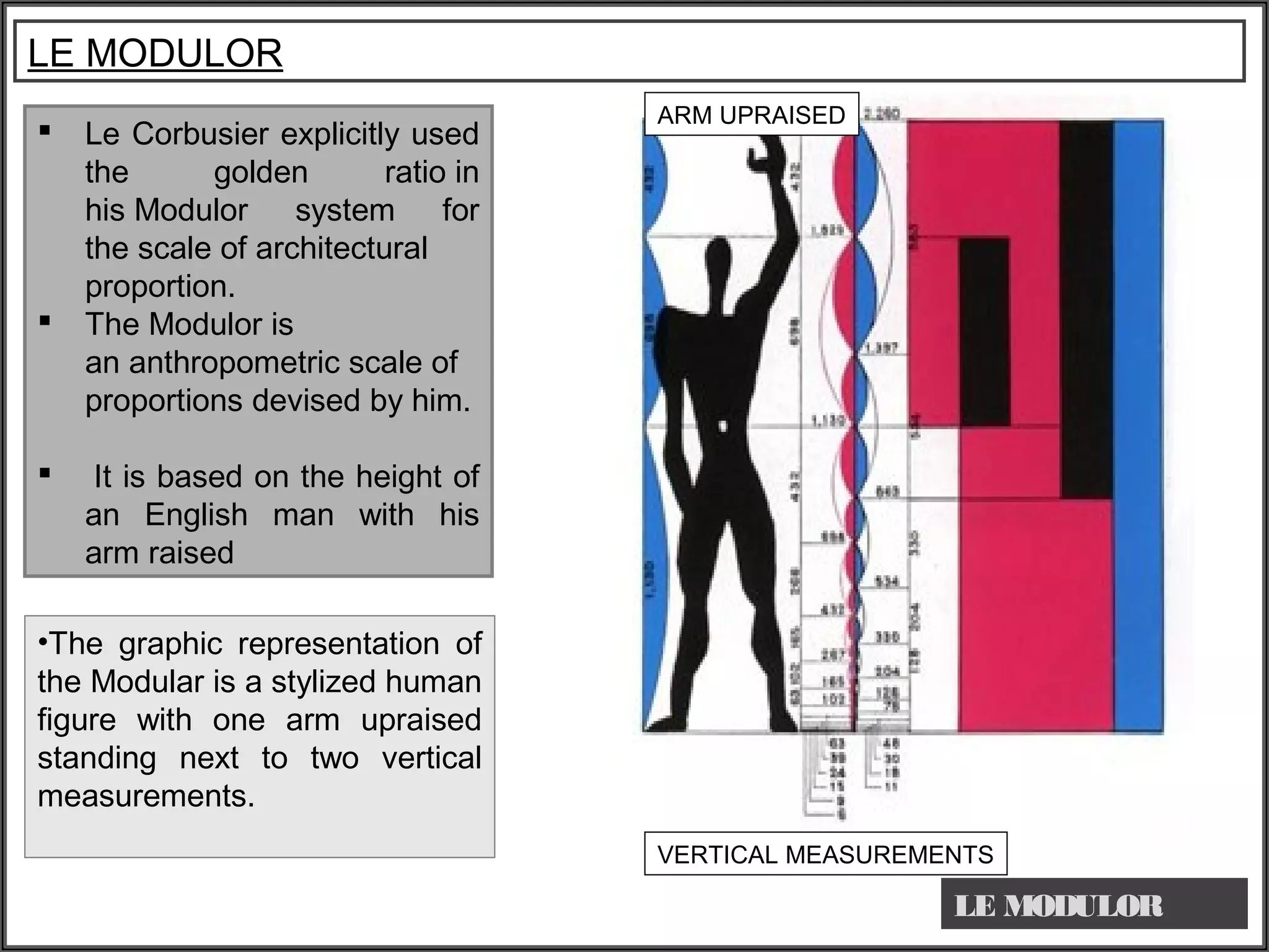  Le Corbusier explicitly used
the  golden ratio in
his Modulor system for
the scale of architectural
proportion.
 The Modulor is
an anthropometric scale of 
proportions devised by him.
  It is based on the height of
an English man with his
arm raised
LE MODULOR
LE MODULOR
ARM UPRAISED
VERTICAL MEASUREMENTS
•The graphic representation of
the Modular is a stylized human
figure with one arm upraised
standing next to two vertical
measurements.
 