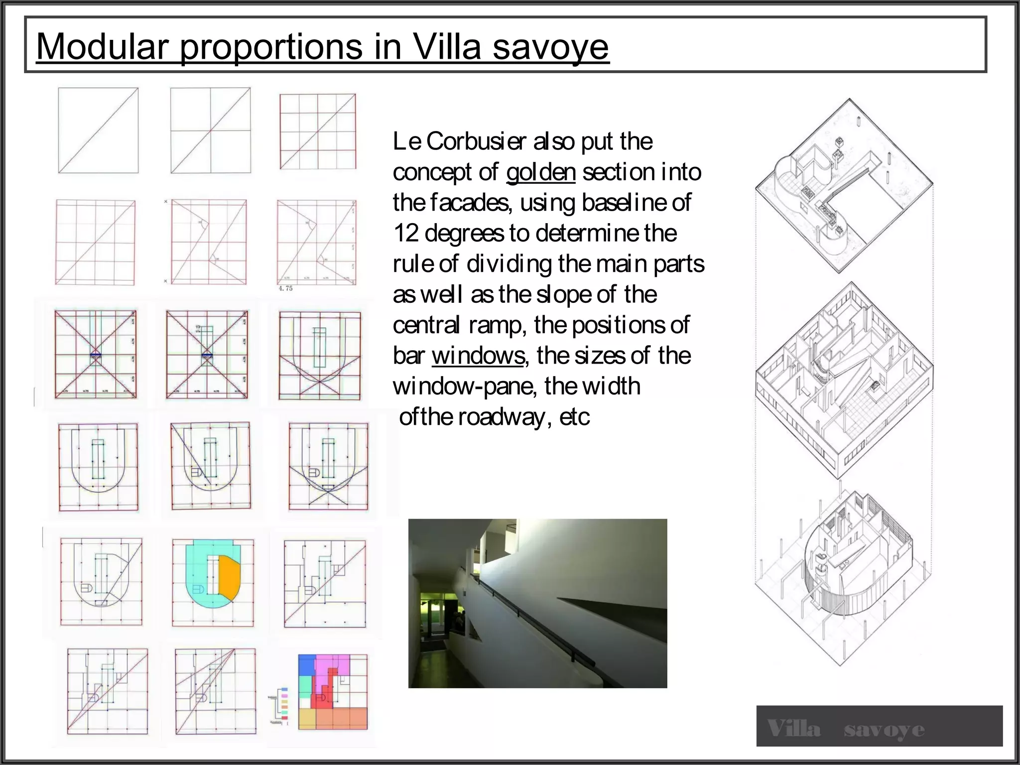 Modular proportions in Villa savoye
Villa savoye
LeCorbusier also put the
concept of golden section into
thefacades, using baselineof
12 degreesto determinethe
ruleof dividing themain parts
aswell astheslopeof the
central ramp, thepositionsof
bar windows, thesizesof the
window-pane, thewidth
 oftheroadway, etc
 