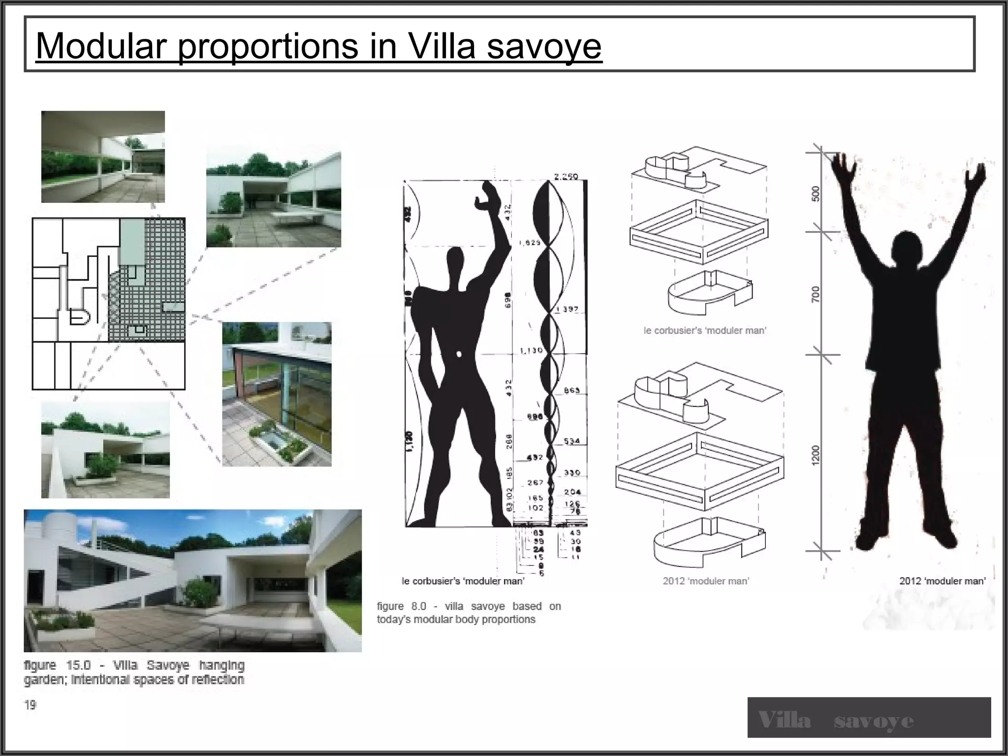 Modular proportions in Villa savoye
Villa savoye
 