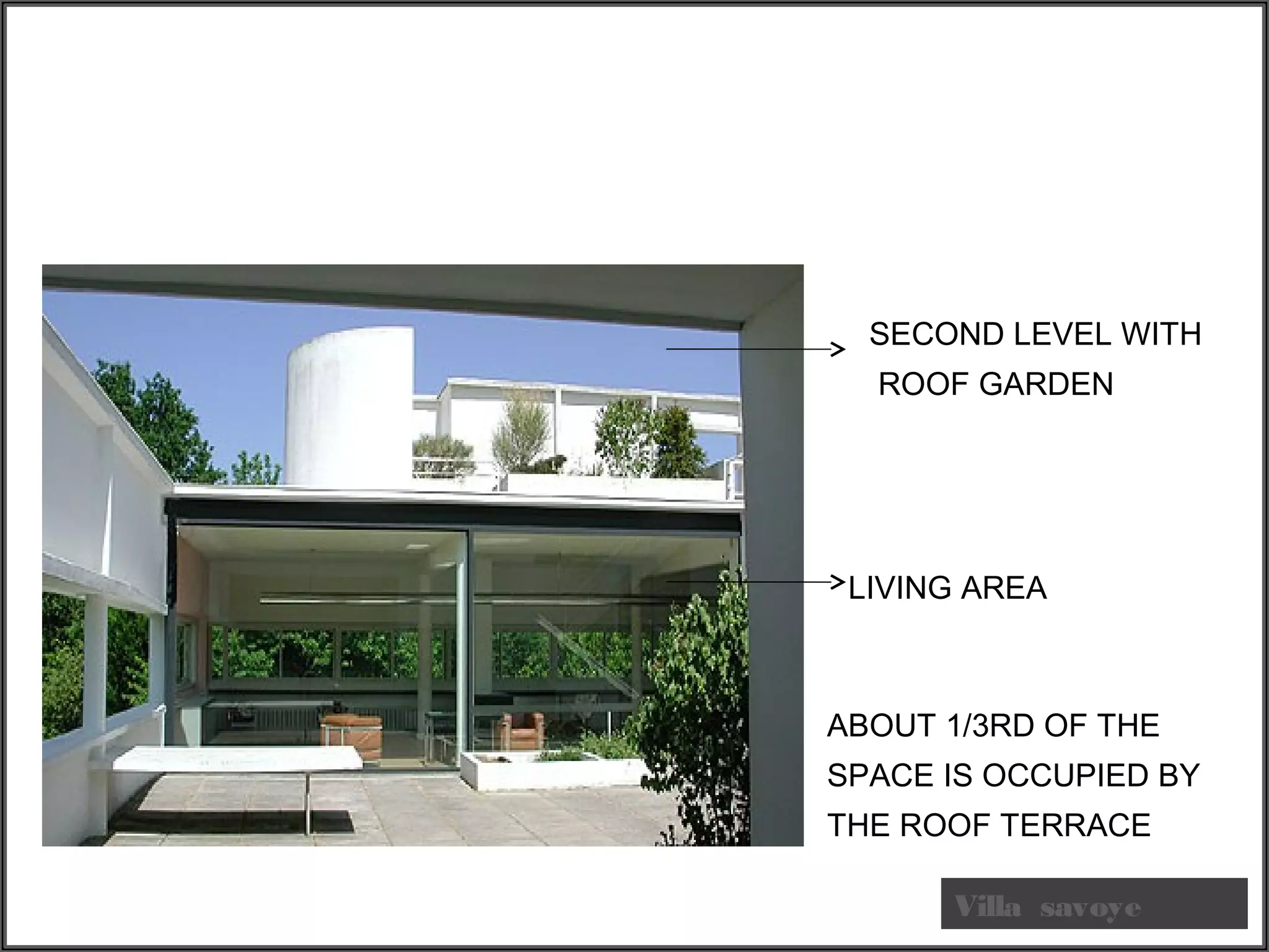 Villa savoye
ABOUT 1/3RD OF THE
SPACE IS OCCUPIED BY
THE ROOF TERRACE
SECOND LEVEL WITH
ROOF GARDEN
LIVING AREA
 