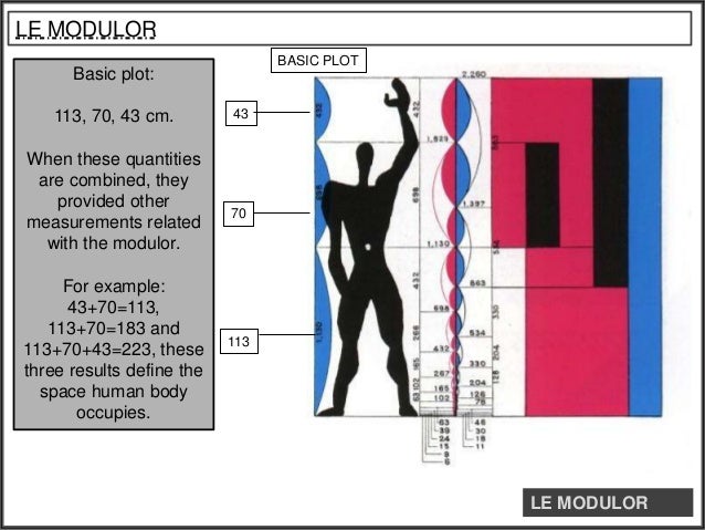 villa savoye human scale proportion filetype pdf