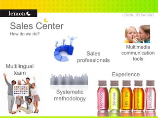 Sales Center
How do we do?
Multilingual
team Experience
Technology
Services
HW-SW
Consumables
Cloud/SaaS
Sales
professionals
Multimedia
communication
tools
Systematic
methodology
 