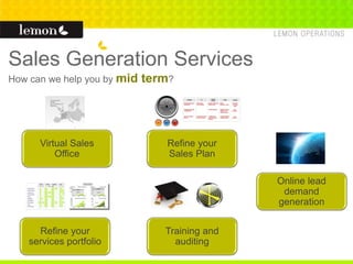 Sales Generation Services
How can we help you by mid term?
Virtual Sales
Office
Refine your
services portfolio
Refine your
Sales Plan
Training and
auditing
Online lead
demand
generation
 
