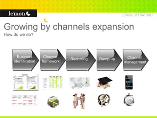 Growing by channels expansion
How do we do?
Business
identification
Channel
framework
Recruiting Ramp-up Channel
management
 