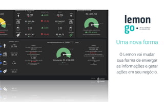 O Lemon vai mudar
sua forma de enxergar
as informações e gerar
ações em seu negócio.
Uma nova forma
PPT
 