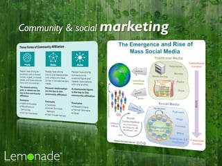 Community & social marketing
 