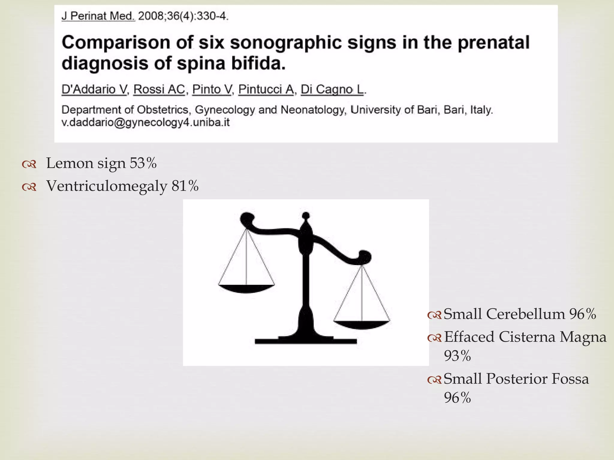 Lemon sign 53% Ventriculomegaly 81% Small Cerebellum 96% Effaced Cisterna Magna 93% Small Posterior Fossa 96% 