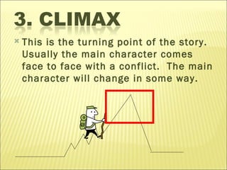"The Treasure of Lemon Brown" and Elements of a Short Story | PPT