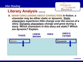 After Reading

Literary Analysis

continued

8. DRAW CONCLUSIONS ABOUT CHARACTERS In fiction, a

character may be either static or dynamic. Static
characters experience little change over the course of a
story. Dynamic characters change and grow during a
story. Which characters in this story are static? Which
are dynamic? Explain.
THUGS

LEMON
BROWN

GREG

GREG’S
FATHER

Static Greg’s father, Lemon Brown, and the thugs
Dynamic

are all static because none of them change or
grow during the story. The only dynamic character
is Greg, who changes his ideas about his father.

. . .continued

 