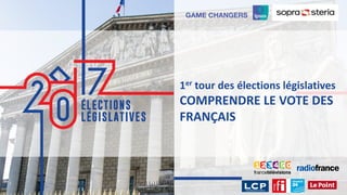 1 ©Ipsos. LÉGISLASTIVES 2017
11
1er tour des élections législatives
COMPRENDRE LE VOTE DES
FRANÇAIS
 
