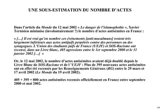 UNE SOUS-ESTIMATION DU NOMBRE D’ACTES


Dans l’article du Monde du 12 mai 2002 « Le danger de l’islamophobie », Xavier
Ternisien minimise (involontairement ?) le nombre d’actes antisémites en France :

« […] Il est vrai qu’en nombre ces événements [anti-musulmans] restent très
largement inférieurs aux actes antijuifs perpétrés contre des personnes ou des
synagogues. L’Union des étudiants juifs de France (UEJF) et SOS-Racisme ont
recensé, dans un Livre blanc, 405 agressions entre le 1er septembre 2000 et le 31
janvier 2002 […] »

Or, le 12 mai 2002, le nombre d’actes antisémites avaient déjà doublé depuis le
Livre Blanc de SOS-Racisme et de l ’UEJF : Plus de 395 nouveaux actes antisémites
ont en effet été recensés par les Renseignements Généraux (RG) entre le 29 mars et
17 avril 2002 (Le Monde du 19 avril 2002).

405 + 395 = 800 actes antisémites recensés officiellement en France entre septembre
2000 et mai 2002.




                                                                                      -113
 