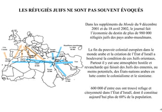 LES RÉFUGIÉS JUIFS NE SONT PAS SOUVENT ÉVOQUÉS


                                                                                             Dans les suppléments du Monde du 9 décembre
                                                                                                 2001 et du 18 avril 2002, le journal fait
                                                                                                l’économie du destin de plus de 980 000
                                                                                               réfugiés juifs des pays arabo-musulmans.
                                                                    Républiques musulmanes
 USA                                                                       ex URSS
Canada                                      Turquie
                                             80 000
                                                                            80 000
                                                                                               La fin du pouvoir colonial européen dans le
                       Tunisie
                                                            Syrie
                                                           30 000
                                                                                               monde arabe et la création de l’État d’Israël a
   Maroc     Algérie
                       130 000
                                                   Liban        Irak                          bouleversé la condition de ces Juifs orientaux.
   230 000   130 000                               5 000       125 000
                                 Libye
                                                                                 Iran
                                                                                                 Partout il y eut une atmosphère hostile et
                                 40 000

                                          Égypte
                                                                                             revancharde qui faisait des Juifs des ennemis, au
                                          66 000                                               moins potentiels, des États-nations arabes en
                                                                                                lutte contre le colonialisme et le sionisme.
                                                                      Yémen
                                                                      52 000



                                                                                                 600 000 d’entre eux ont trouvé refuge et
                                                                                             citoyenneté dans l’État d’Israël, dont il constitue
                                                                                                aujourd’hui plus de 60% de la population.


                                                                                                                                                   -12
 