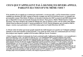 CEUX QUI N’APPELLENT PAS À SIGNER CES DIVERS APPELS,
        PARLENT-ILS TOUS D’UNE MÊME VOIX ?

Si les membres de ces appels ne se sentent pas représentés « en tant que juifs », qu’ils viennent donc se porter
candidat aux élections du CRIF, comme le font par exemple ceux du Cercle Bernard Lazare, et rejoindre des
personnalités comme Théo Klein. D’ailleurs, les dernières élections du CRIF au mois de mai 2003 démontrent
que ce dispositif n’est pas une branche française du Likoud : Pour preuve, Maître Michel Zaoui et André
Wormser, tous deux membres du Comité de Pilotage des Amis de Shalom Arshav, ont été réélus, dont Maître
Michel Zaoui au Bureau Exécutif. L’ancien président de l’UEJF, Patrick Klugman, qui a brandi en 2003 le
slogan « sioniste et pro-palestinien » a été l’élu le mieux placé au Comité Directeur du CRIF…


Le Monde relate lui même que la très grande majorité des Juifs français est à gauche sur l’échiquier politique
national, et tout aussi attachée à l’État d’Israël :« Une étude du FSJU révèle une communauté juive de France
bien intégrée mais inquiète » publié le 20 Novembre 2002 par Xavier Ternisien :
« Selon l’enquête réalisée à la demande du Fonds social juif unifié, l’affirmation identitaire « va en grandissant »
mais il ne faut pas y voir « un signe de repli sur soi ». La communauté juive est bien intégrée à la société
française, mais elle est traversée par une inquiétude, par un malaise ». […] Politiquement, les juifs restent
majoritairement à gauche, soit à 59 %. L’enquête montre que les juifs sont très majoritairement heureux (91 %),
mais inquiets (65 %). En tête des motifs d’inquiétude vient le terrorisme (cité par 77 % des sondés), suivi par
l’antisémitisme (76 %), le racisme (70 %) et l’avenir d’Israël (64 %). « L’analyse des inquiétudes des juifs de
France montre que ce sont les aspects directement liés à l’identité juive qui les inquiètent en premier lieu »,
souligne l’enquête.[…] Diversifiée, la communauté juive a pour principal ciment l’attitude à l’égard d’Israël. 48
% des personnes interrogées se disent très proches de l’État hébreu, et 38 % s’en disent proches. Les trois quarts
sont allées au moins une fois en visite en Israël, et près de 30 % ont fait le voyage six fois et plus. 77 % des
ménages juifs ont de la famille en Israël, à des degrés de parenté divers. […] »


                                                                                                                       -146
 