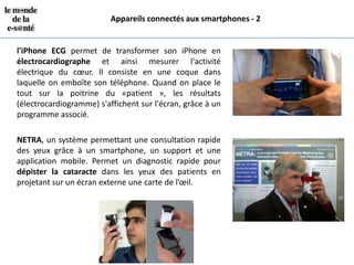 Appareils connectés aux smartphones - 2


l'iPhone ECG permet de transformer son iPhone en
électrocardiographe et ainsi mesurer l'activité
électrique du cœur. Il consiste en une coque dans
laquelle on emboîte son téléphone. Quand on place le
tout sur la poitrine du «patient », les résultats
(électrocardiogramme) s'affichent sur l'écran, grâce à un
programme associé.

NETRA, un système permettant une consultation rapide
des yeux grâce à un smartphone, un support et une
application mobile. Permet un diagnostic rapide pour
dépister la cataracte dans les yeux des patients en
projetant sur un écran externe une carte de l’œil.
 