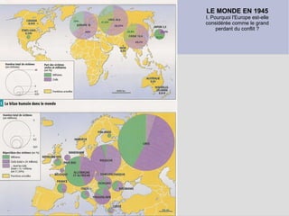 LE MONDE EN 1945 I. Pourquoi l'Europe est-elle considérée comme le grand perdant du conflit ? 