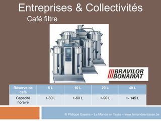 Entreprises & Collectivités
       Café filtre




Réserve de    5L            10 L             20 L              40 L
   café
 Capacité    +-30 L        +-60 L           +-90 L           +- 145 L
  horaire


                      ® Philippe Gysens – Le Monde en Tasse – www.lemondeentasse.be
 