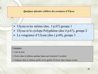 Quelques épisodes célèbres des aventures d’Ulysse Ulysse et les sirènes (doc. 3 p.67) groupe 1 Ulysse et le cyclope Polyphème (doc 4 p.67), groupe 2 La vengeance d’Ulysse (doc ( p.69), groupe 3 Consignes: 1. Lire le récit 2. Écrire dans le tableau quelque lignes qui résument l’aventure 3. Indiquez dans le tableau quelle est la qualité d’Ulysse dans chaque extrait. 