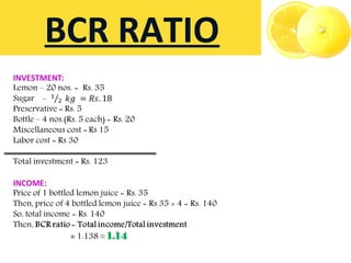 BCR RATIO
 