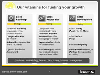 Vitamins for feeding your growth

              Sales                         Sales                         Sales
        ...