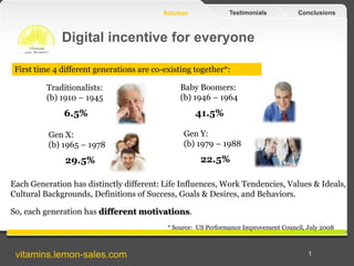 ConclusionsTestimonialsSolution
1
Digital incentive for everyone
Traditionalists:
(b) 1910 – 1945
Baby Boomers:
(b) 1946 – 1964
Gen X:
(b) 1965 – 1978
6.5% 41.5%
29.5%
Gen Y:
(b) 1979 – 1988
22.5%
Each Generation has distinctly different: Life Influences, Work Tendencies, Values & Ideals,
Cultural Backgrounds, Definitions of Success, Goals & Desires, and Behaviors.
So, each generation has different motivations.
* Source: US Performance Improvement Council, July 2008
First time 4 different generations are co-existing together*:
vitamins.lemon-sales.com
 