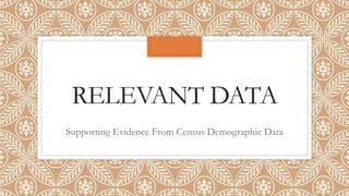 RELEVANT DATA
Supporting Evidence From Census Demographic Data
sup
 