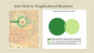 Jobs Held by Neighborhood Residents
 