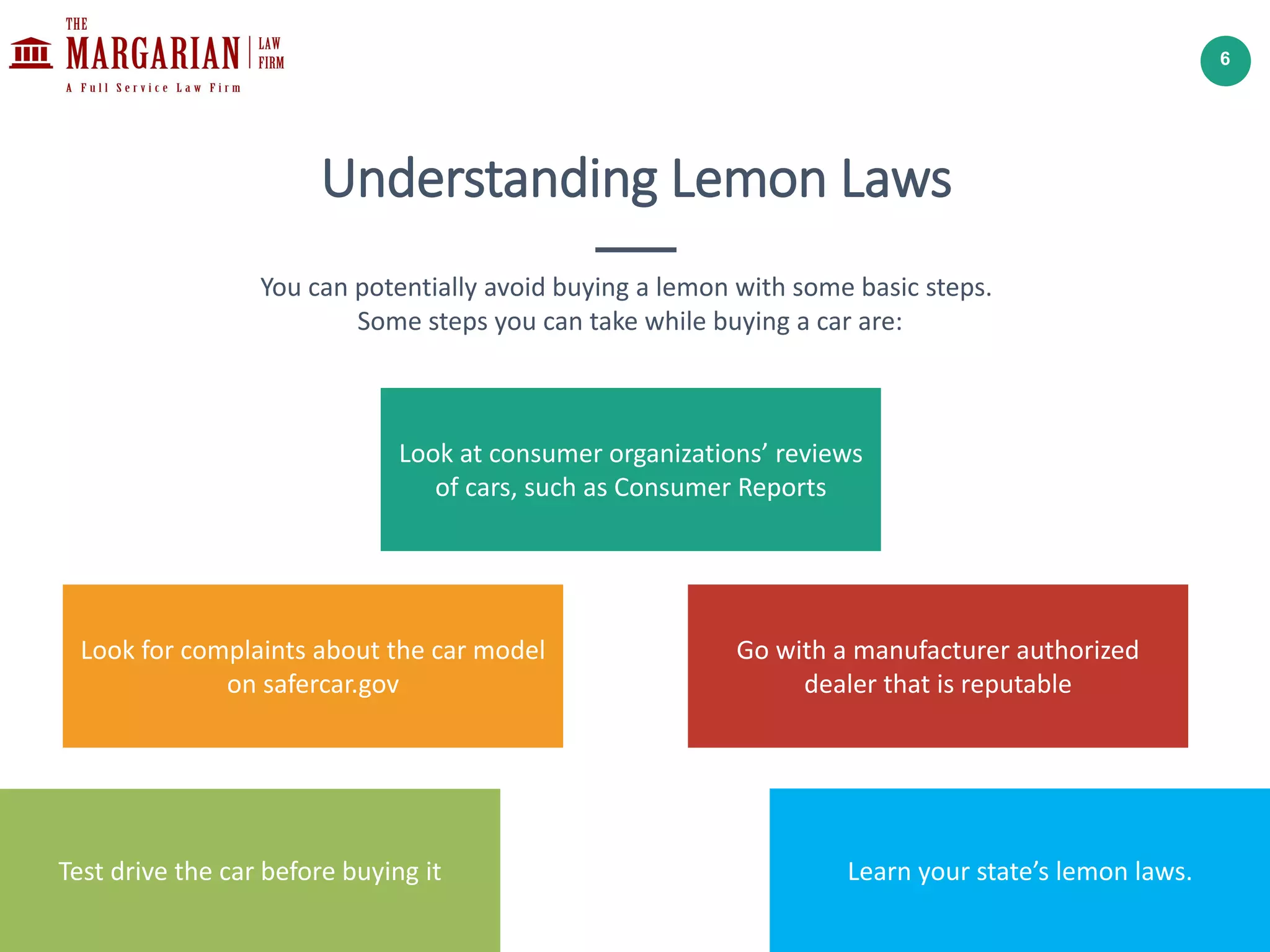 What is "The Lemon law"? | PPTX
