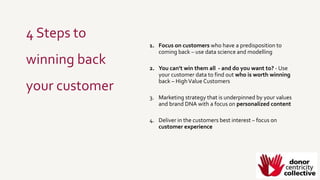 4 Steps to
winning back
your customer
1. Focus on customers who have a predisposition to
coming back – use data science and modelling
2. You can’t win them all - and do you want to? - Use
your customer data to find out who is worth winning
back – HighValue Customers
3. Marketing strategy that is underpinned by your values
and brand DNA with a focus on personalized content
4. Deliver in the customers best interest – focus on
customer experience
 