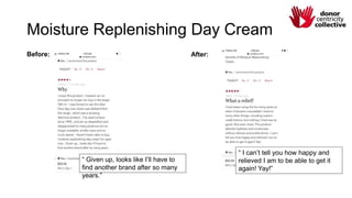 Moisture Replenishing Day Cream
Before: After:
“ Given up, looks like I’ll have to
find another brand after so many
years.”
“ I can’t tell you how happy and
relieved I am to be able to get it
again! Yay!”
 