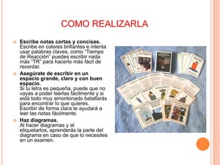 COMO REALIZARLA






Escribe notas cortas y concisas.
Escribe en colores brillantes e intenta
usar palabras claves, como “Tiempo
de Reacción” puedes escribir nada
más “TR” para hacerlo más fácil de
recordar.
Asegúrate de escribir en un
espacio grande, claro y con buen
espacio.
Si tu letra es pequeña, puede que no
vayas a poder leerlas fácilmente y si
está todo muy amontonado batallarás
para encontrar lo que quieres.
Escribir de forma clara te ayudará a
leer las notas fácilmente.
Haz diagramas.
Al hacer diagramas y al
etiquetarlos, aprenderás la parte del
diagrama en caso de que lo necesites
en un examen.

 