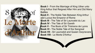 Book I - From the Marriage of King Uther unto
King Arthur that Reigned After Him and Did Many
Battles
Book II - The Noble Tale Between King Arthur
and Lucius the Emperor of Rome
Book III - The Tale of Sir Launcelot du Lac
Book IV - The Tale of Sir Gareth
Book V - The Book of Sir Tristrams de Lyons
Book VI - The Noble Tale of the Sangreal
Book VII - Sir Launcelot and Queen Gwynevere
Book VIII - Le Morte D'Arthur
 