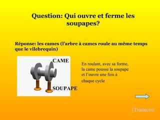 Question: Qui ouvre et ferme les soupapes? Réponse: les cames (l’arbre à cames roule au même temps que le vilebrequin) [Traduction] CAME SOUPAPE En roulant, avec sa forme, la came pousse la soupape et l’ouvre une fois à chaque cycle   