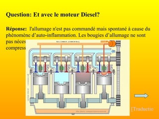 Question: Et avec le moteur Diesel? Réponse:  l'allumage n'est pas commandé mais spontané à cause du phénomène d’auto-inflammation. Les bougies d’allumage ne sont pas nécessaires. Cela est possible grâce à une très forte compression  [Traduction]                                                                                                                                                                                                                                                                                                                                                                                                                                             