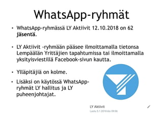 WhatsApp-ryhmät
• WhatsApp-ryhmässä LY Aktiivit 12.10.2018 on 62
jäsentä.
• LY Aktiivit -ryhmään pääsee ilmoittamalla tiet...