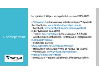 Lempäälän Yrittäjien somepalvelut vuosina 2019–2020:
– Yritysviesti.fi-julkaisukanava sekä Lempäälän Yritysviesti
-Faceboo...