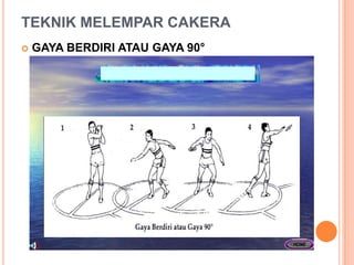 TEKNIK MELEMPAR CAKERA


GAYA BERDIRI ATAU GAYA 90°

 