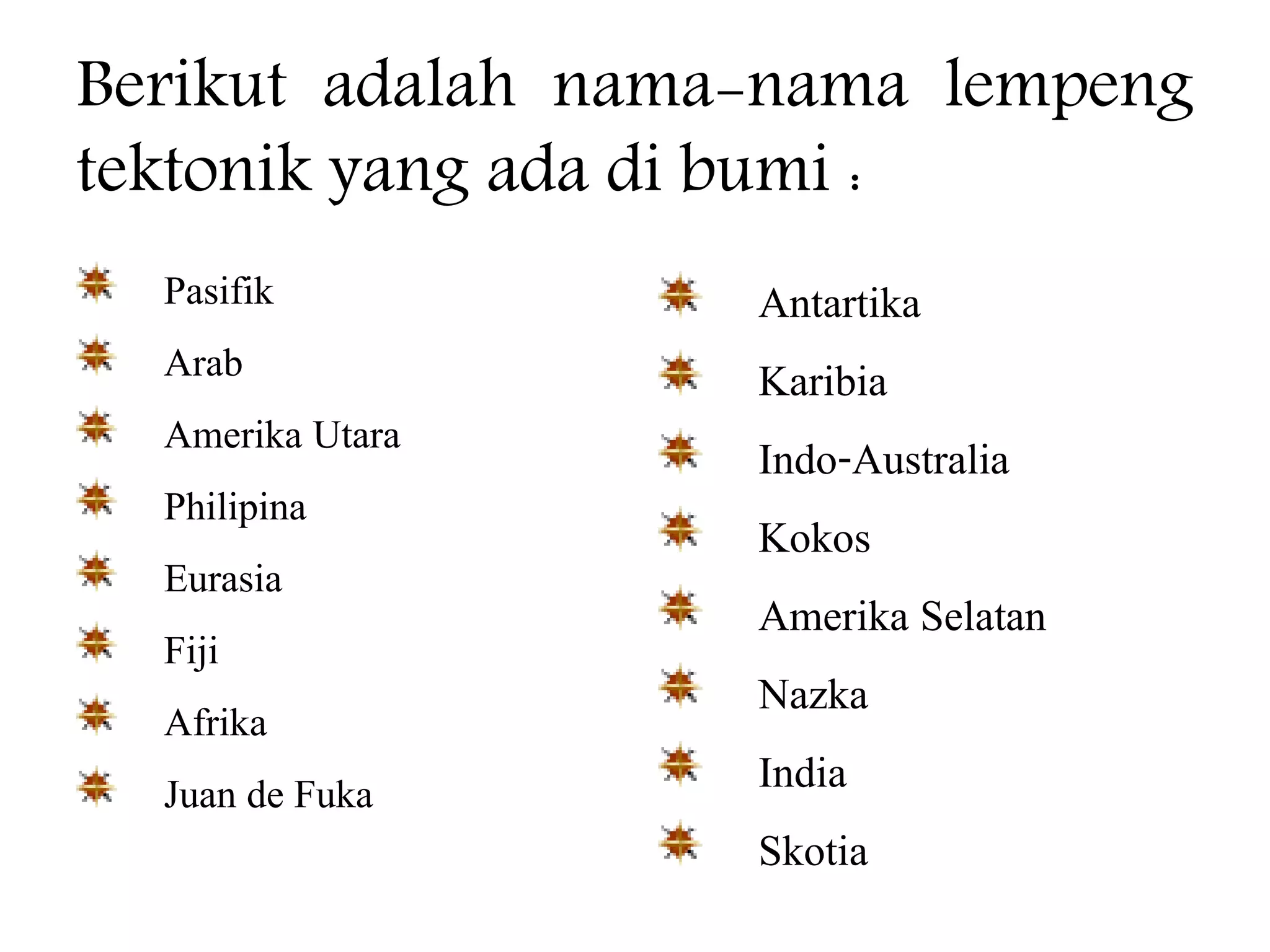 Berikut adalah nama-nama lempeng
tektonik yang ada di bumi :
Pasifik
Arab
Amerika Utara
Philipina
Eurasia
Fiji
Afrika
Juan de Fuka
Antartika
Karibia
Indo-Australia
Kokos
Amerika Selatan
Nazka
India
Skotia
 