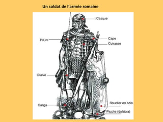 Un soldat de l’armée romaine
 