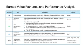 Earned Value: Variance and Performance Analysis
Acronym Term Description Formula
CV Cost variance The difference between earned value and actual cost. Negative isover budget EV-AC
SV
Schedule
Variance
The difference between earned value and planned value. Negative isbehind
schedule
EV - PV
CPI
Cost
Performance
Index
How efficient is my project?
• Is a measure of the cost efficiency of budgeted resources, expressed as a
ratio of earned value to actual cost.
• CPI shows how well the project is sticking to the budget
• “Every dollar the project spends, we do $X (below or above 1) worth of work
on this project”
• “We are X% under or over budgetat this point in the project”
EV/AC
SPI
Schedule
Performance
Index
The baseline schedule efficiency factor representing the relationship between
the earned value achieved versusplanned value. >1 is good
EV/PV
TCPI
To Complete
Performance
Index
The result of dividing the remaining budget according to the plan by the actually
available budget (consideringexistingcost variances).
From now on, how well do we need to perform to meet our goal
(BAC – EV) / (BAC – AC)
remaining work /
remaining funds
 