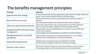 Jenner Management Model Maksym Vyshnivetskyi: Business Value & Benefits Realization (UA) | PDF